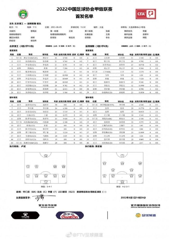 意甲第18轮焦点战，尤文主场迎战罗马。